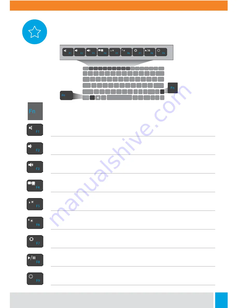 EDUGEAR ONEBOOK FLEX 360B2 Owner'S Manual Download Page 8