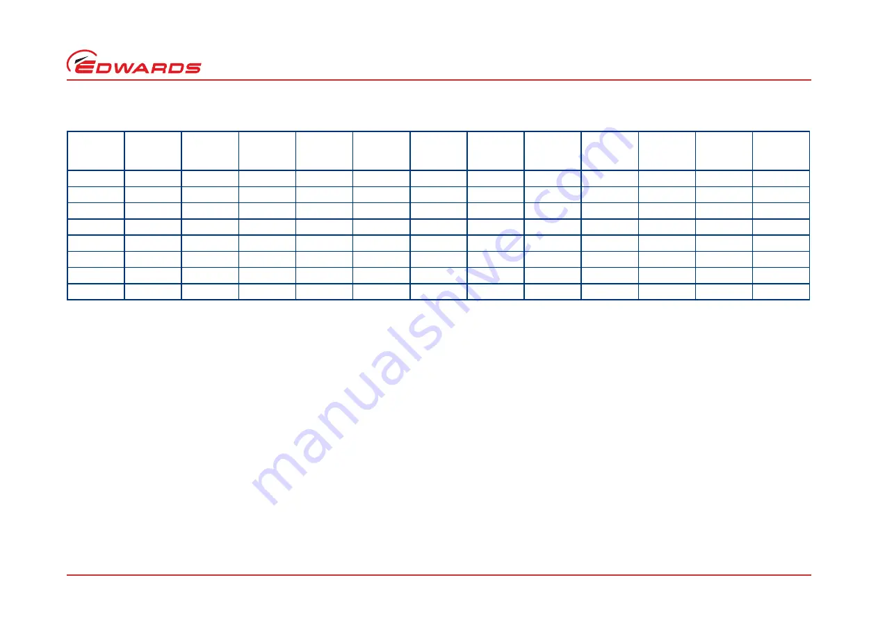 Edwards B42402000 Скачать руководство пользователя страница 27