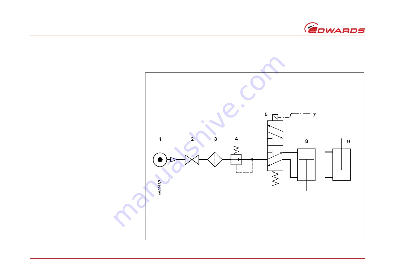 Edwards B42402000 Скачать руководство пользователя страница 34