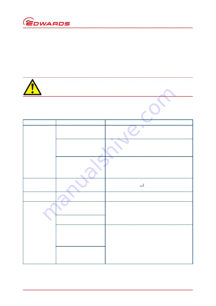 Edwards D395-90-000 Instruction Manual Download Page 23