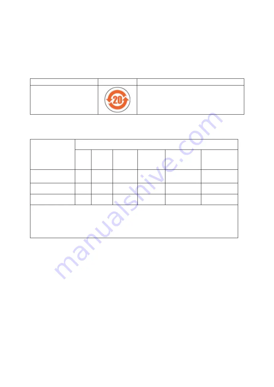 Edwards EXC120 Скачать руководство пользователя страница 3