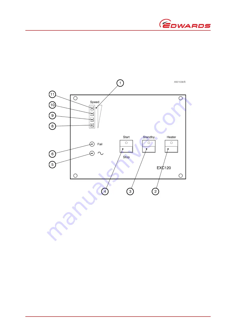 Edwards EXC120 Instruction Manual Download Page 12