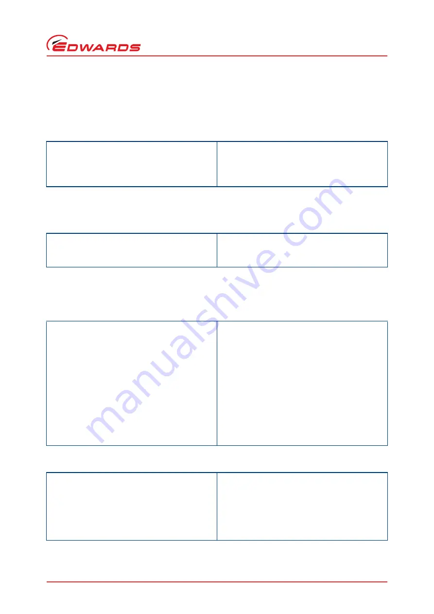 Edwards EXC120 Instruction Manual Download Page 25