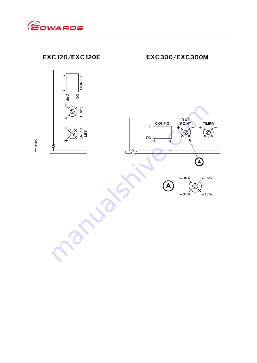 Edwards EXC120 Скачать руководство пользователя страница 39