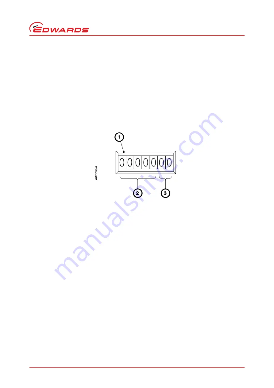 Edwards EXC120 Скачать руководство пользователя страница 43