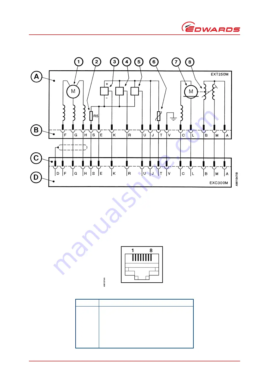 Edwards EXC120 Скачать руководство пользователя страница 54