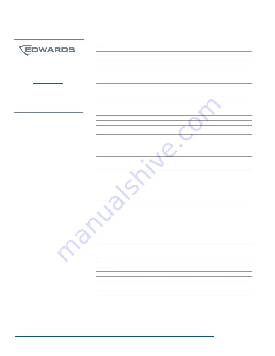 Edwards MN-NETSW1 Quick Start Manual Download Page 4