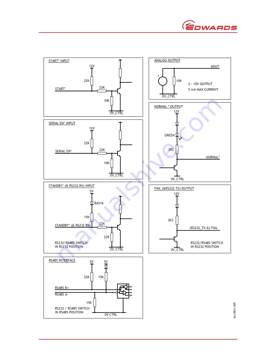 Edwards nEXT 240D Instruction Manual Download Page 34