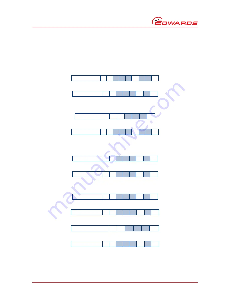 Edwards nEXT 240D Instruction Manual Download Page 62