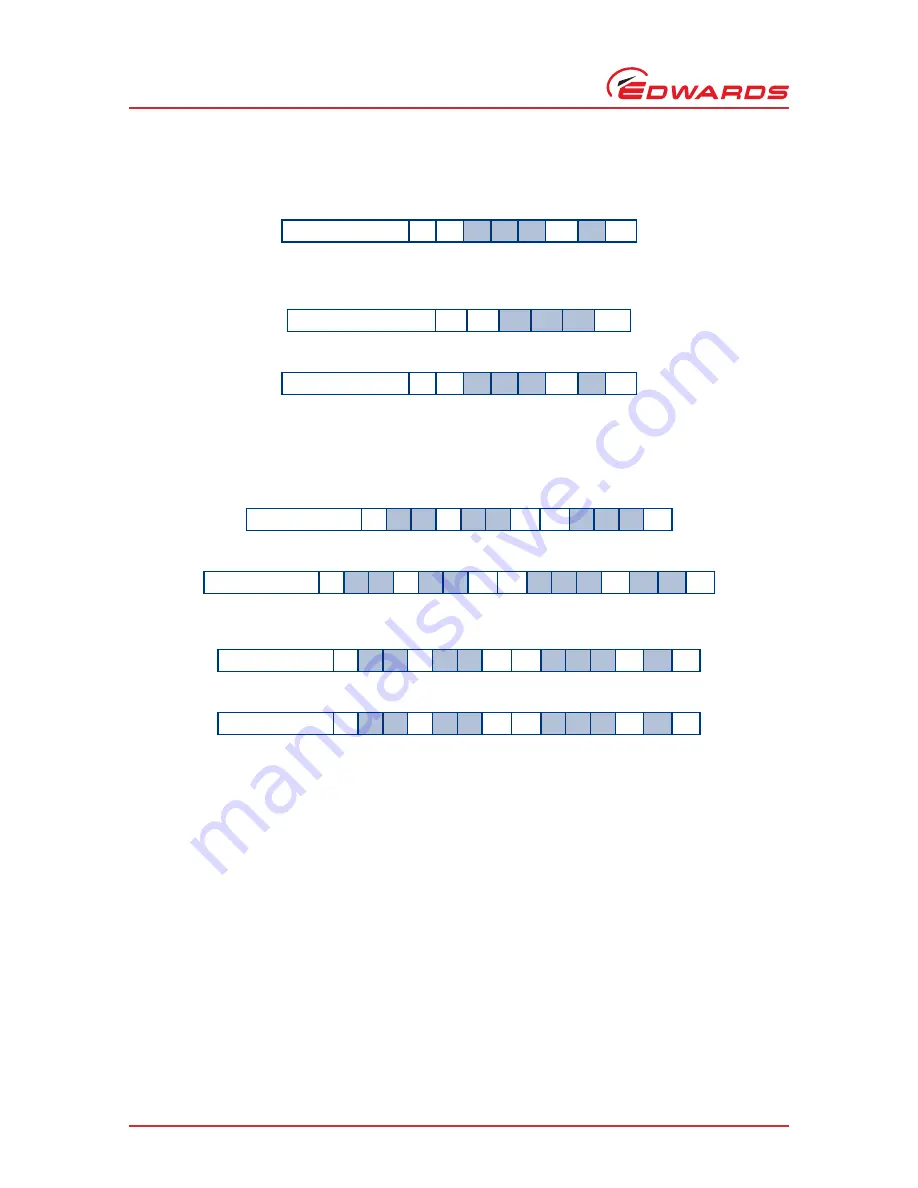 Edwards nEXT 240D Instruction Manual Download Page 64