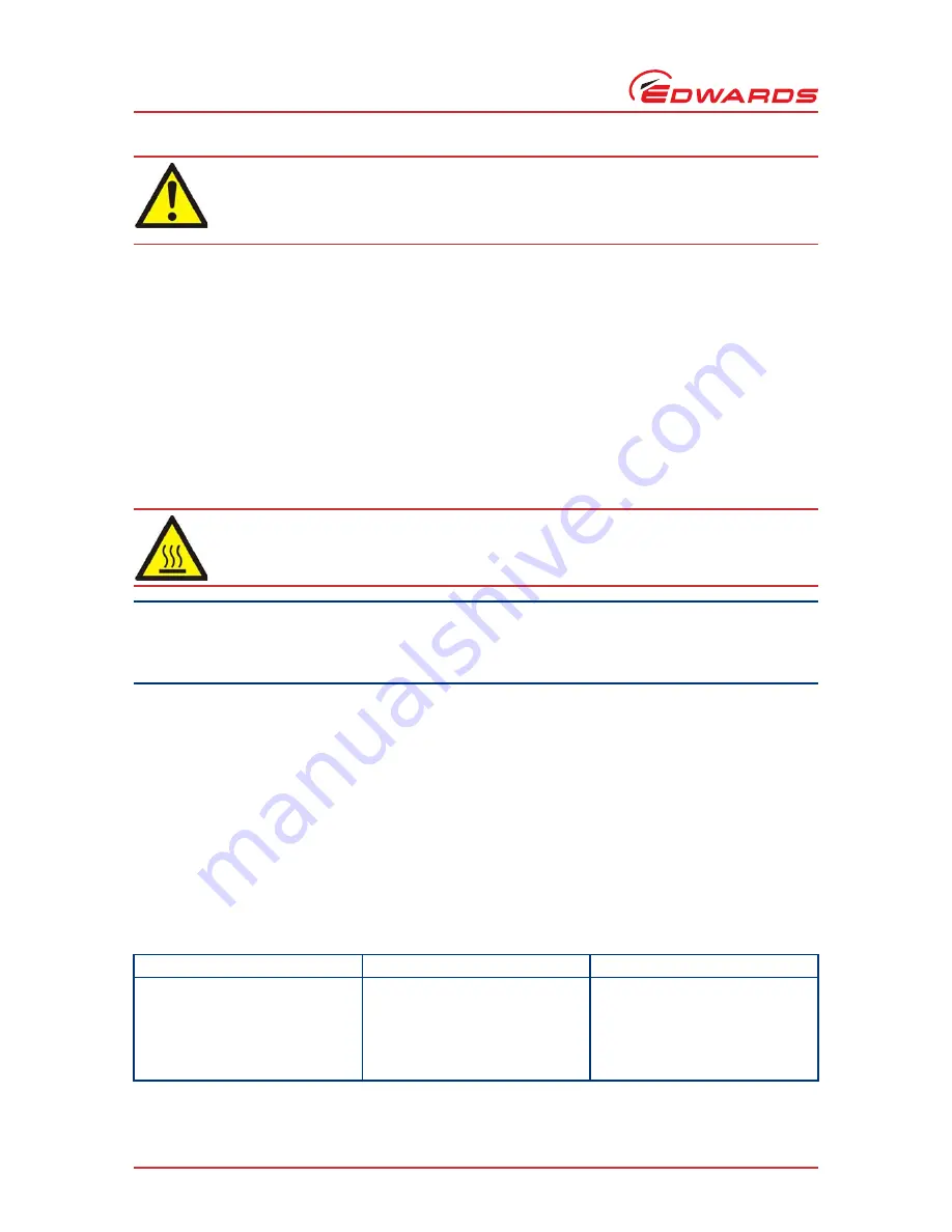 Edwards nEXT 240D Instruction Manual Download Page 72