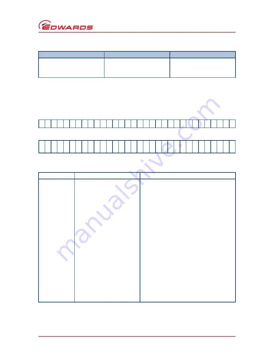 Edwards nEXT 240D Instruction Manual Download Page 83