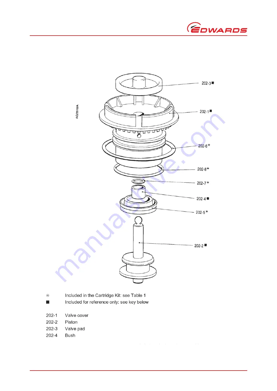 Edwards RV Series Скачать руководство пользователя страница 12