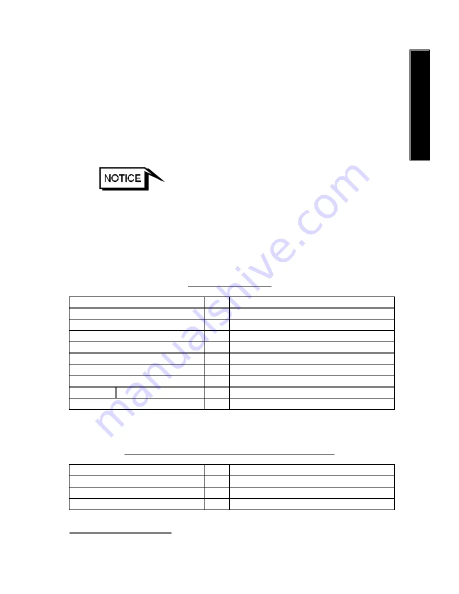 Edwards STP-301 Series Скачать руководство пользователя страница 22