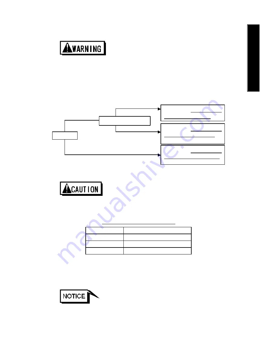 Edwards STP-301 Series Скачать руководство пользователя страница 31