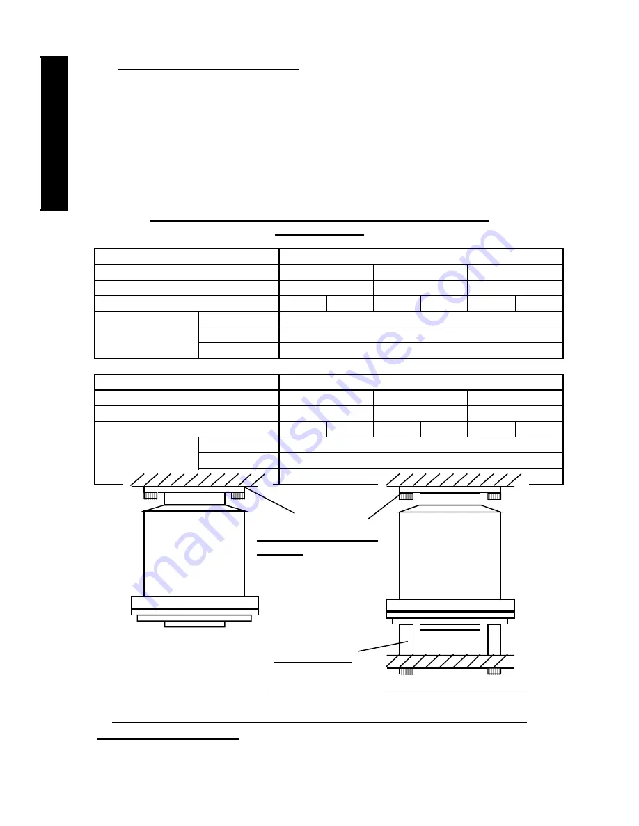 Edwards STP-301 Series Instruction Manual Download Page 32