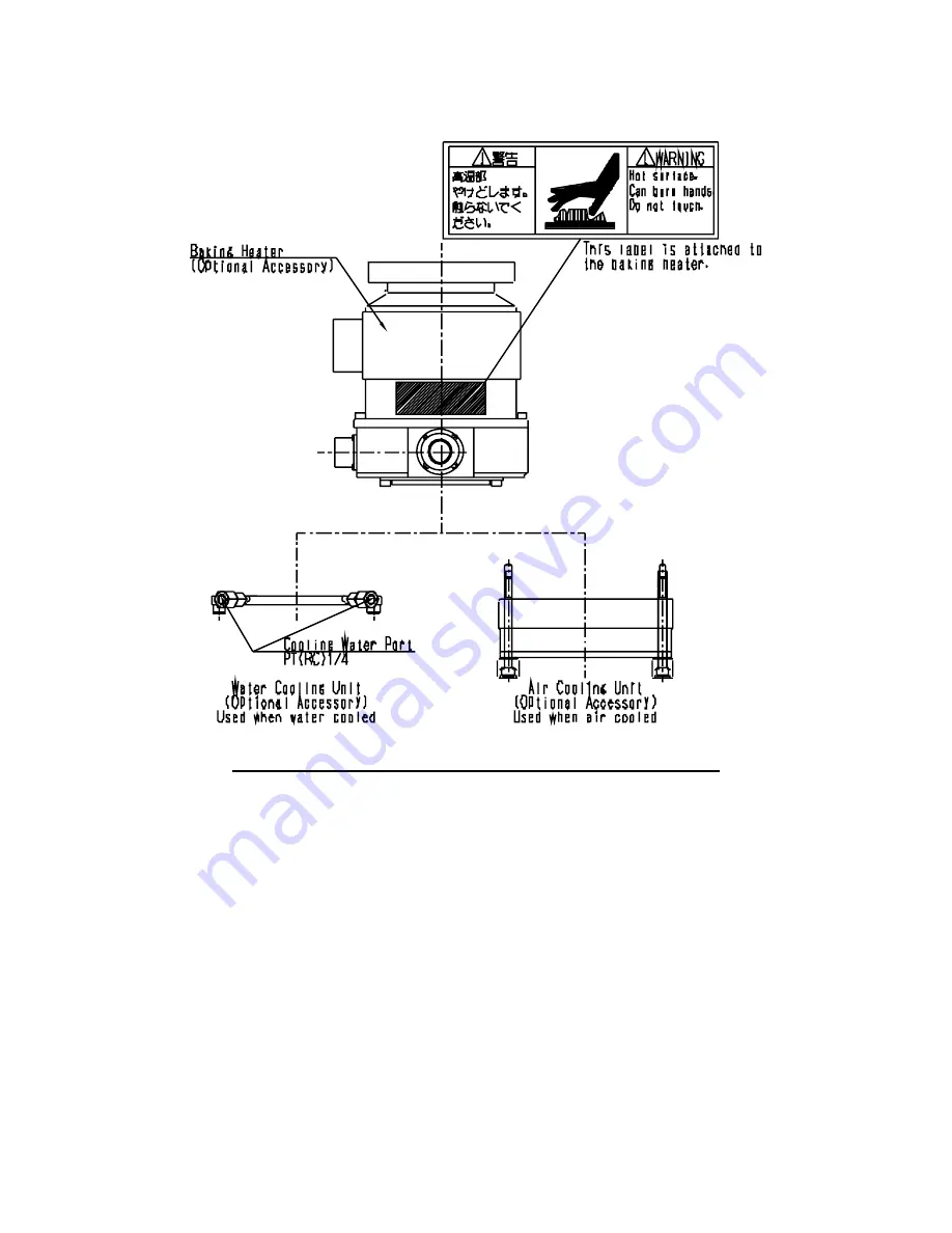 Edwards STP-301 Series Instruction Manual Download Page 42