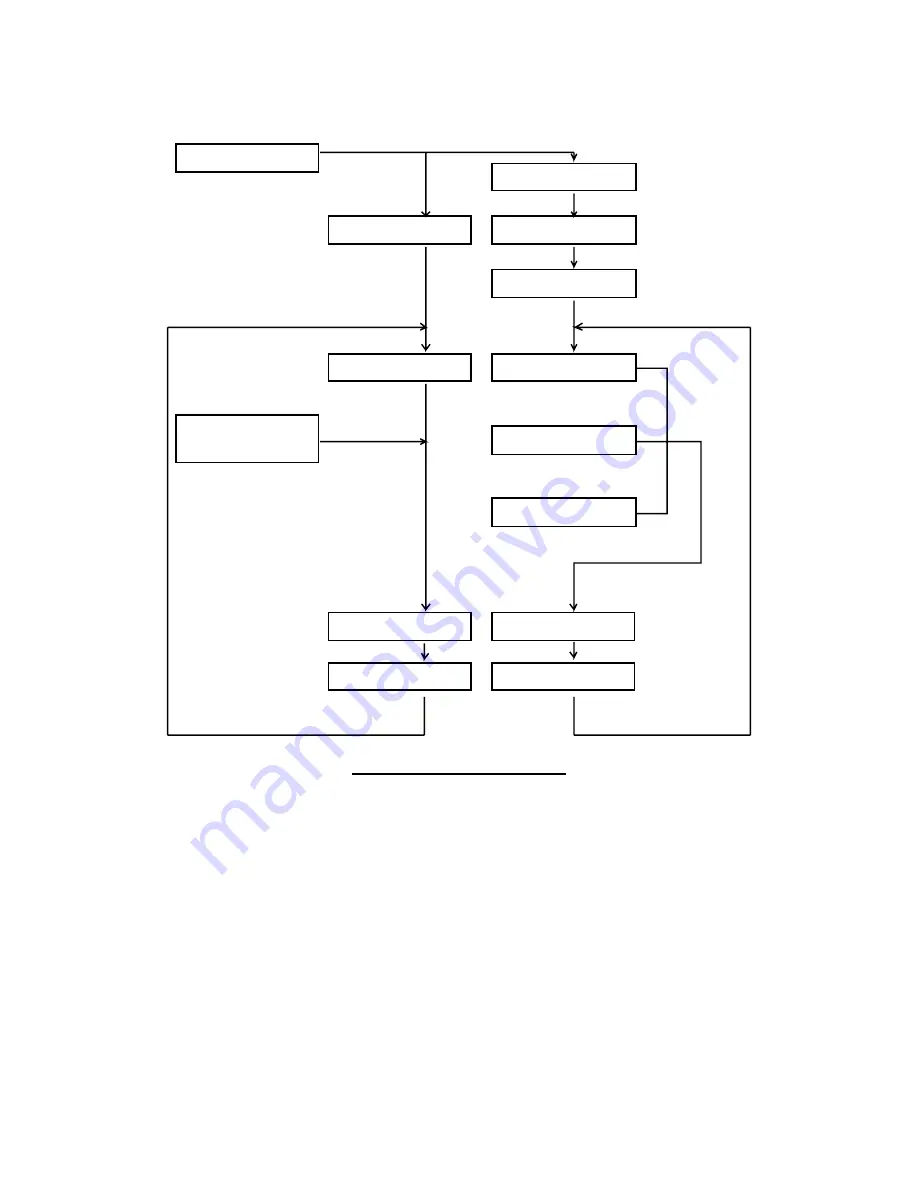 Edwards STP-301 Series Instruction Manual Download Page 85