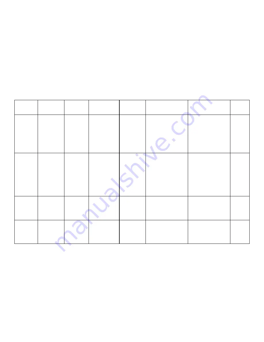 Edwards STP-301 Series Instruction Manual Download Page 94