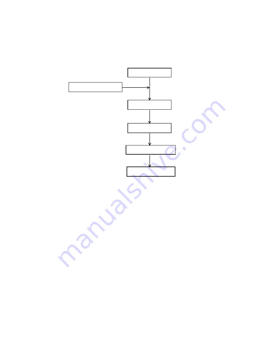 Edwards STP-301 Series Скачать руководство пользователя страница 101