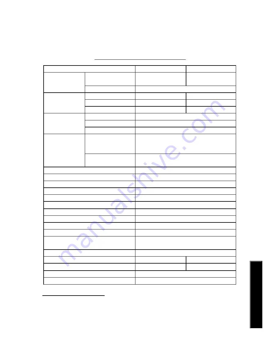 Edwards STP-301 Series Instruction Manual Download Page 112