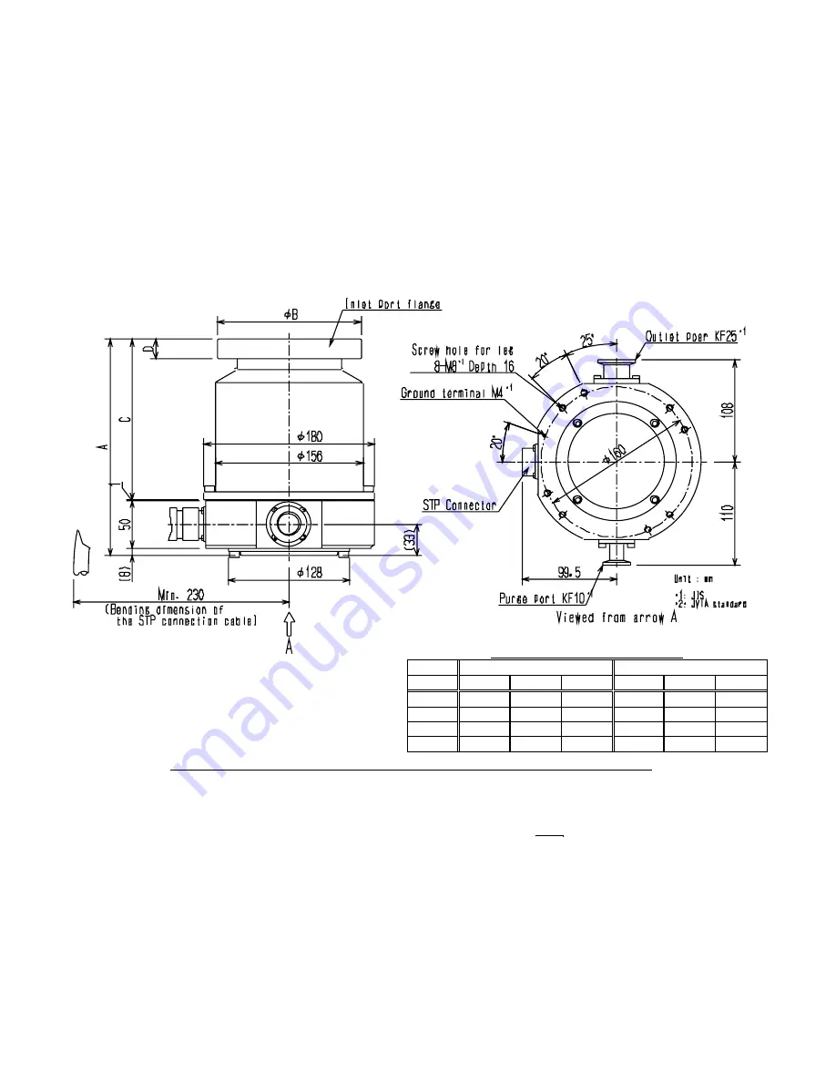 Edwards STP-301 Series Instruction Manual Download Page 114