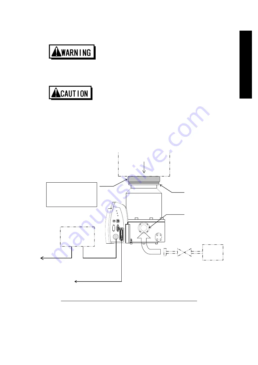 Edwards STP-iX455 Скачать руководство пользователя страница 29