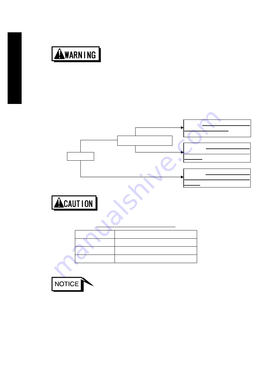 Edwards STP-iX455 Instruction Manual Download Page 32