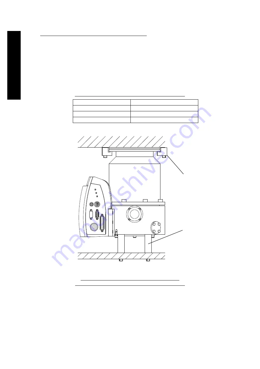 Edwards STP-iX455 Скачать руководство пользователя страница 34