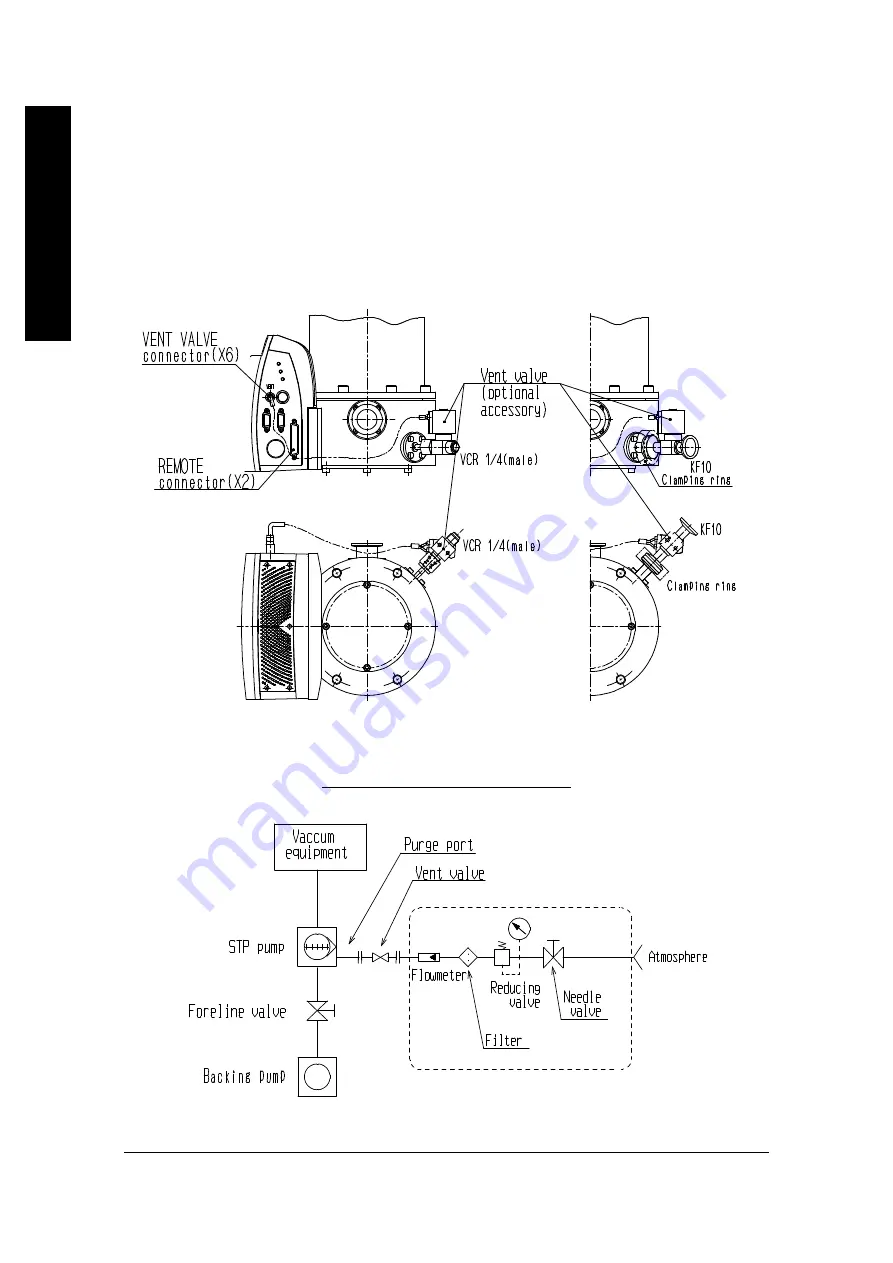 Edwards STP-iX455 Скачать руководство пользователя страница 40