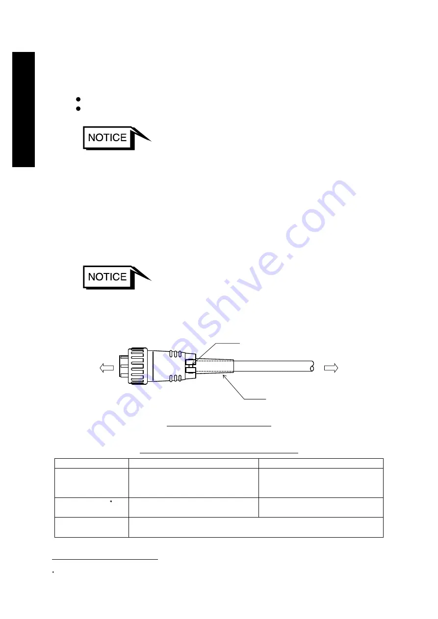 Edwards STP-iX455 Скачать руководство пользователя страница 42