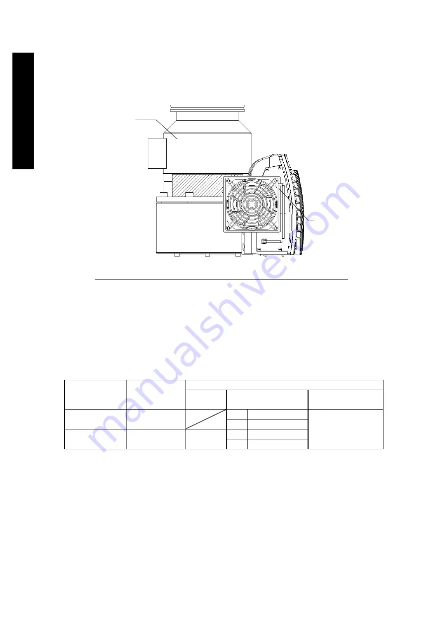 Edwards STP-iX455 Скачать руководство пользователя страница 46