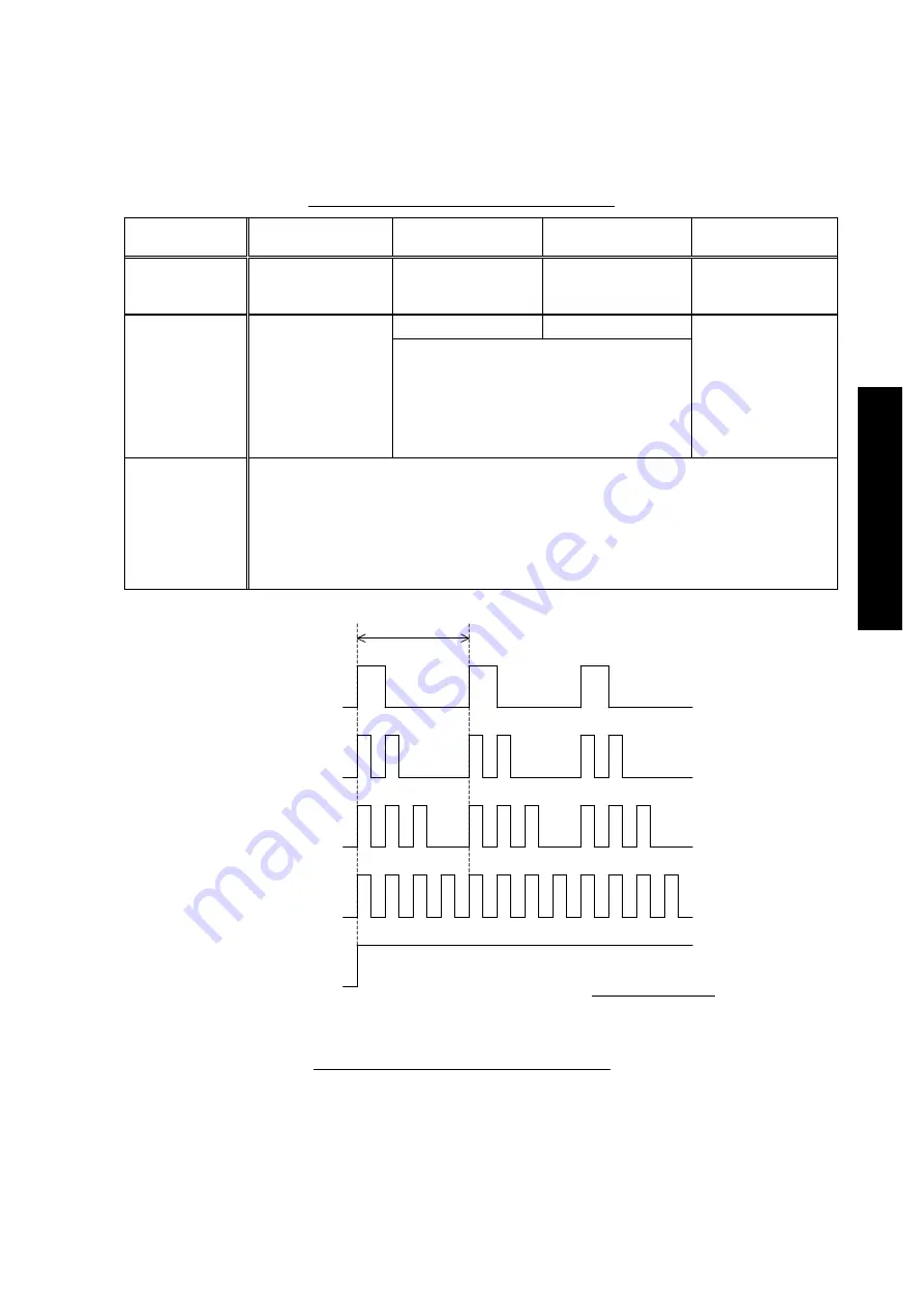 Edwards STP-iX455 Instruction Manual Download Page 55