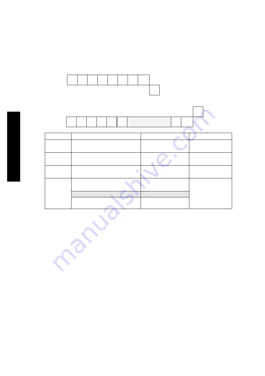 Edwards STP-iX455 Instruction Manual Download Page 100