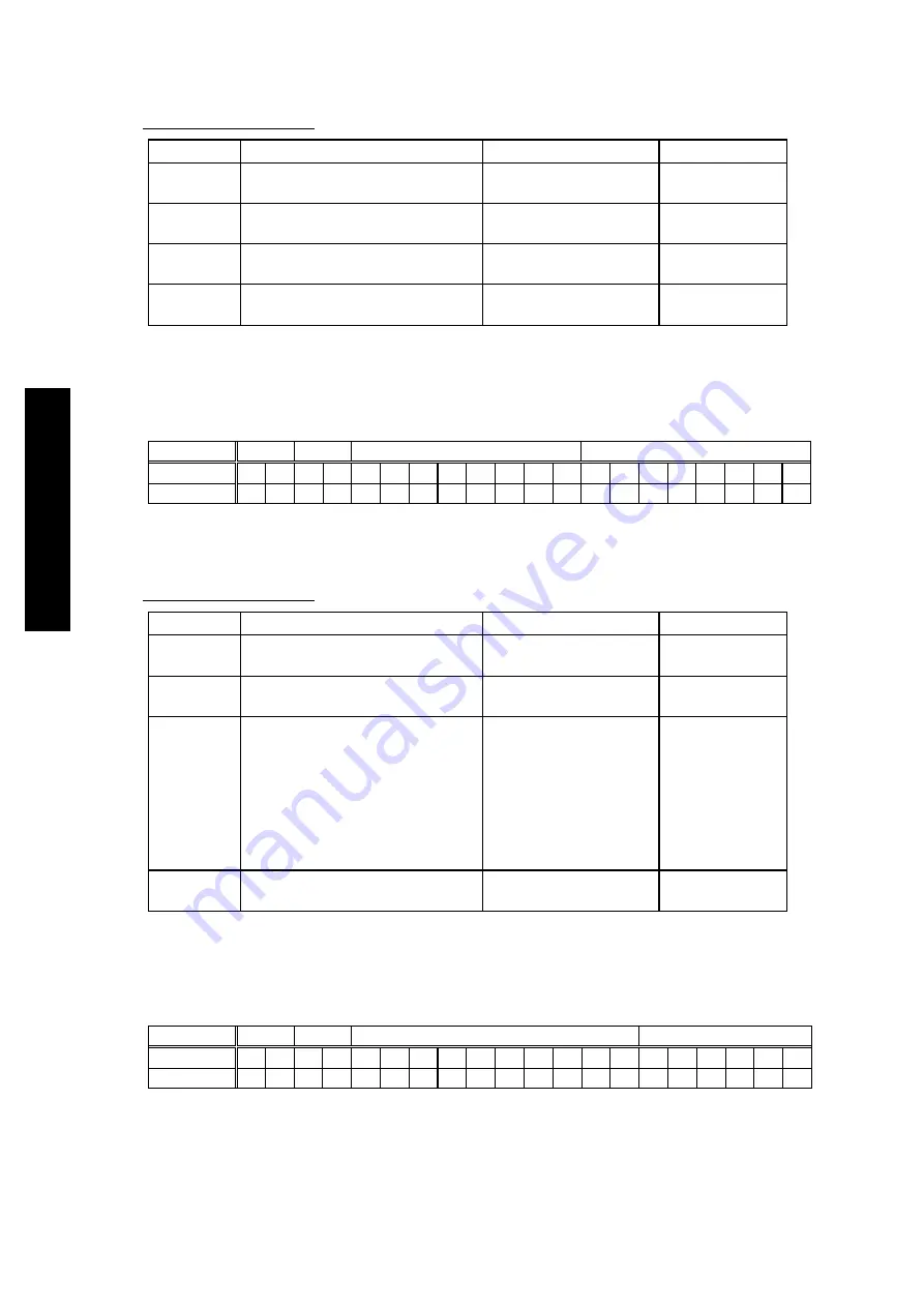 Edwards STP-iX455 Instruction Manual Download Page 112