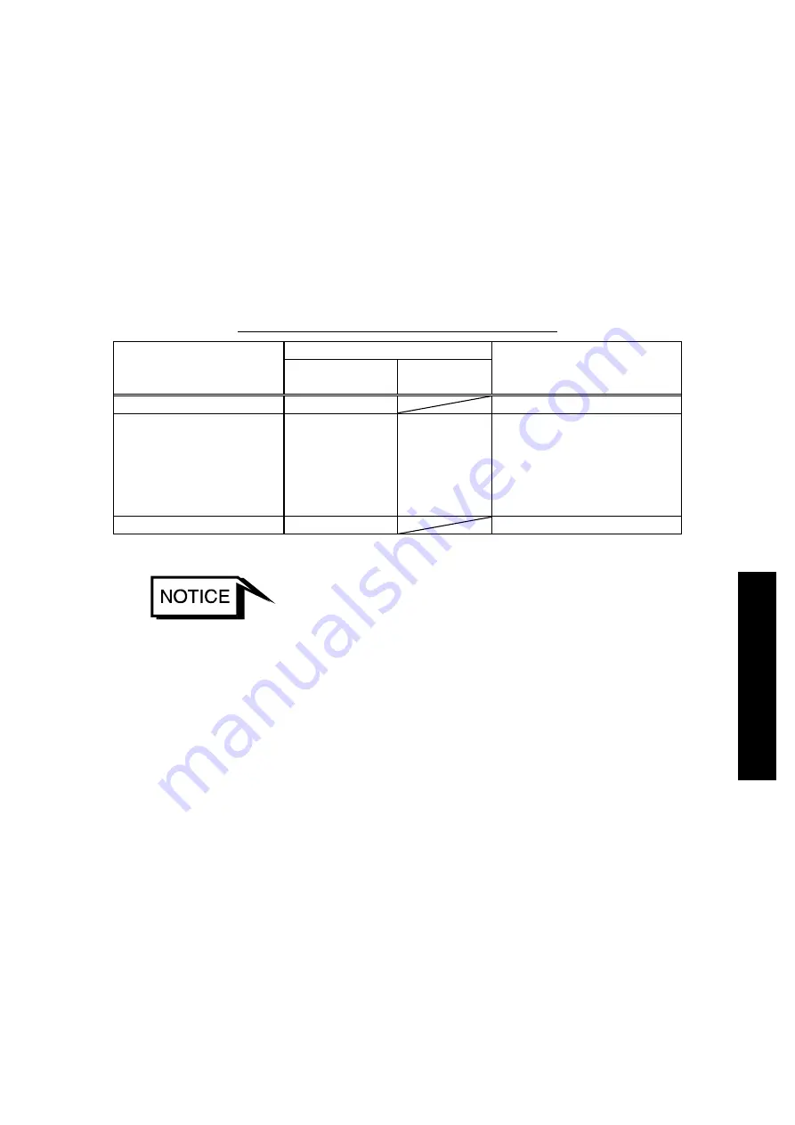 Edwards STP-iX455 Instruction Manual Download Page 123