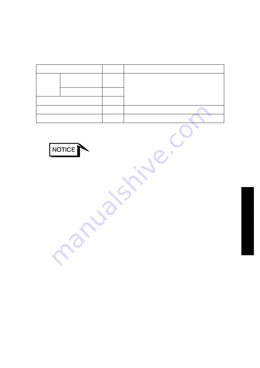 Edwards STP-iX455 Instruction Manual Download Page 133