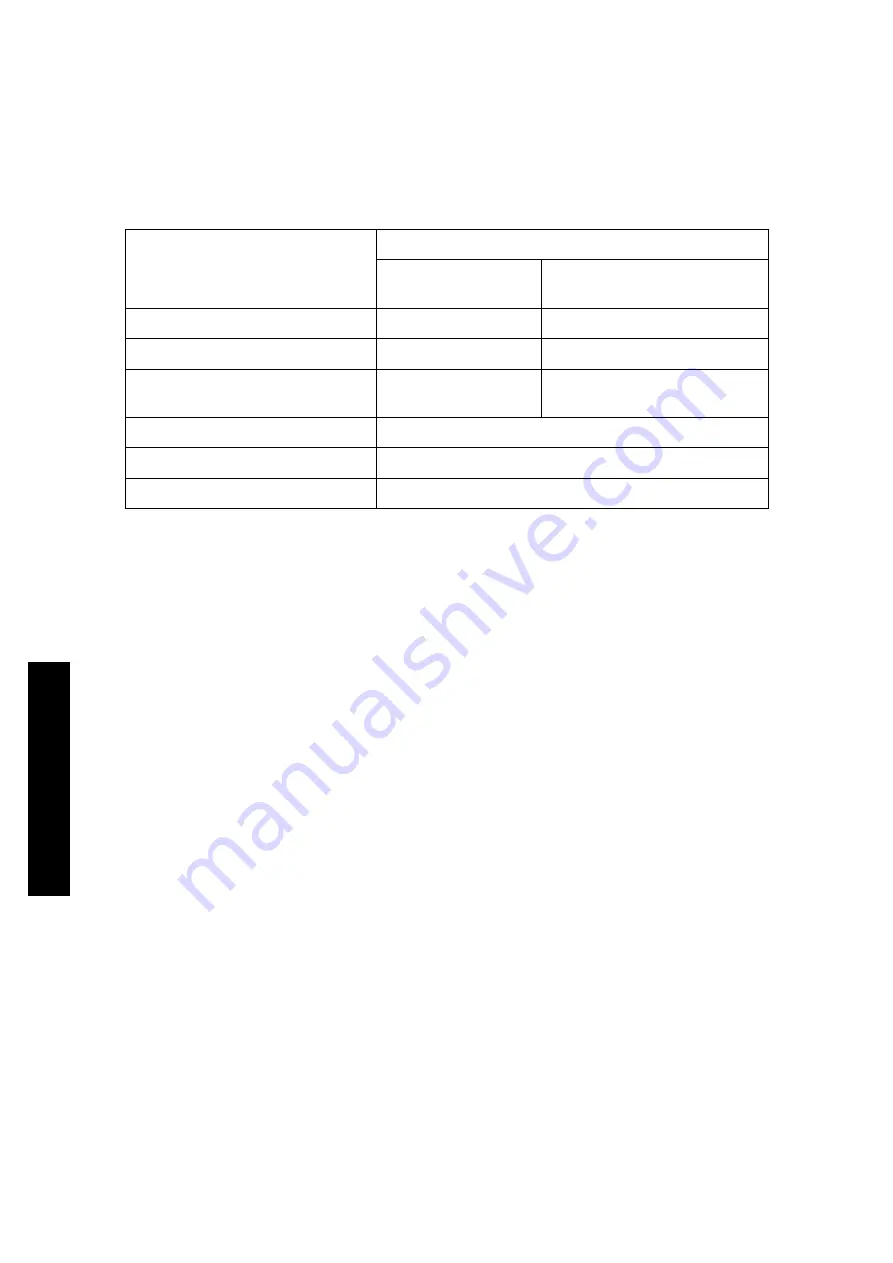 Edwards STP-iX455 Instruction Manual Download Page 134