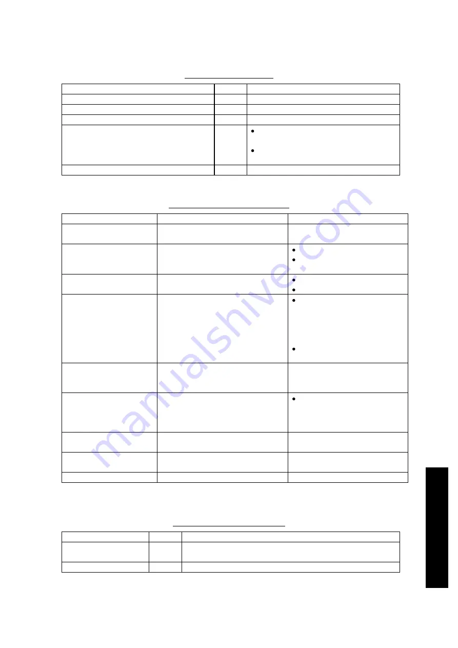 Edwards STP-iX455 Скачать руководство пользователя страница 141