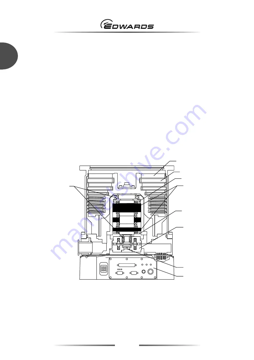 Edwards STP Series Instruction Manual Download Page 18