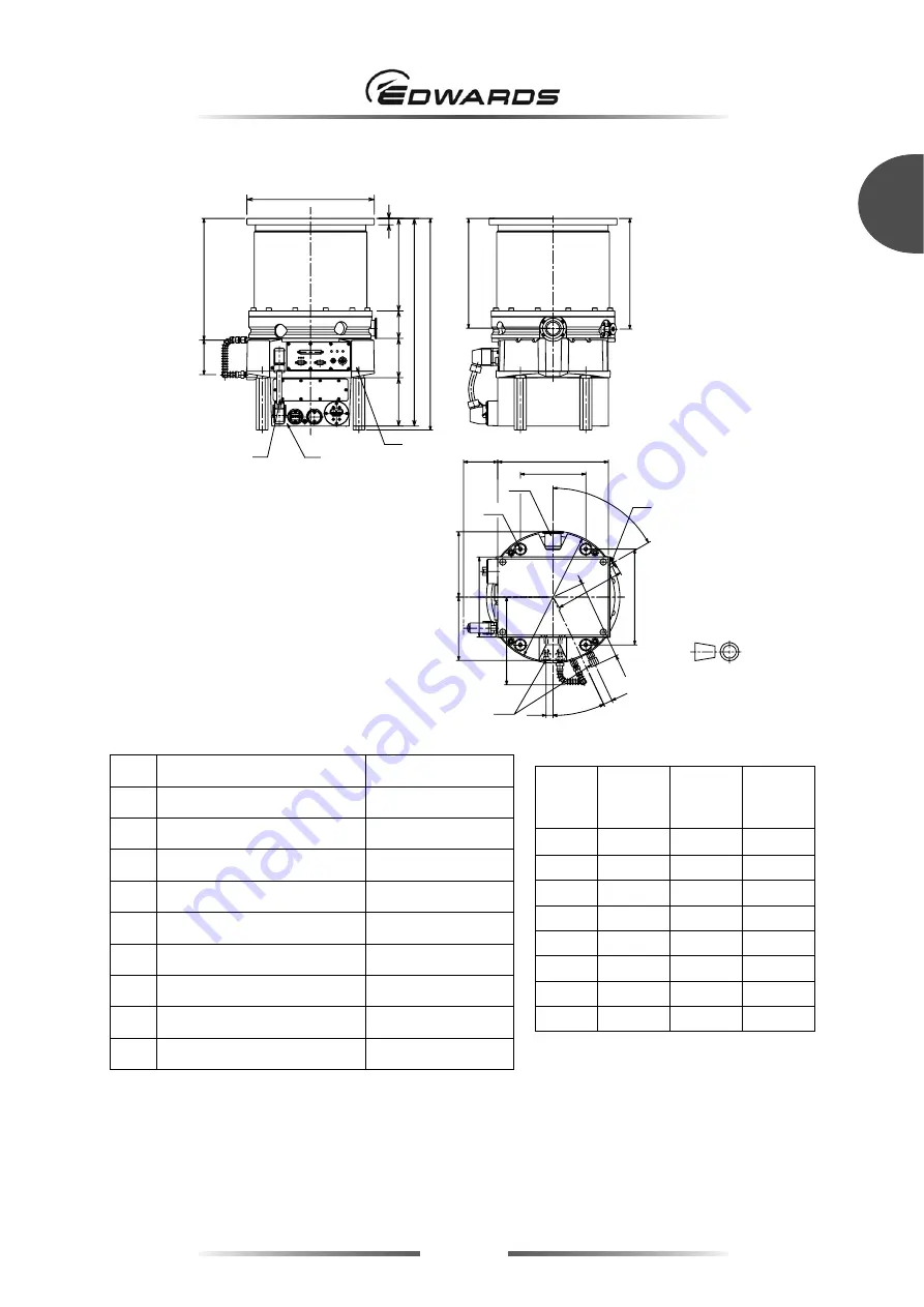 Edwards STP Series Скачать руководство пользователя страница 29