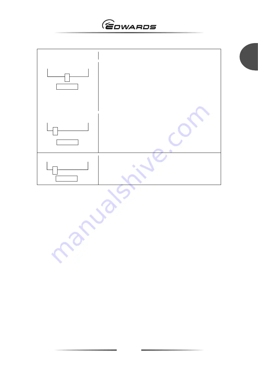 Edwards STP Series Instruction Manual Download Page 89