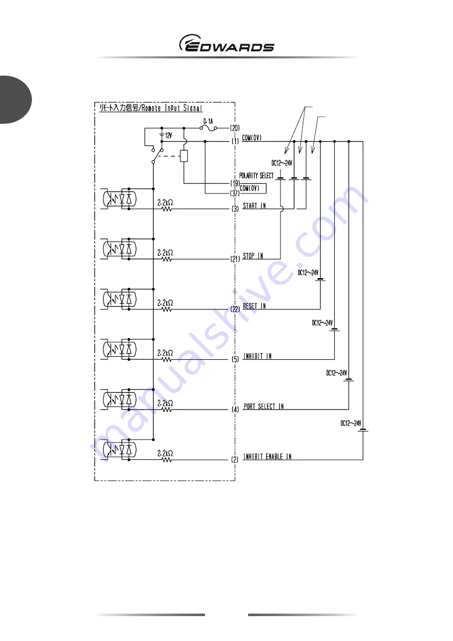 Edwards STP Series Скачать руководство пользователя страница 90