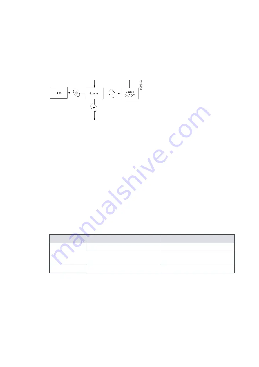 Edwards T-STATION 85 Instruction Manual Download Page 20