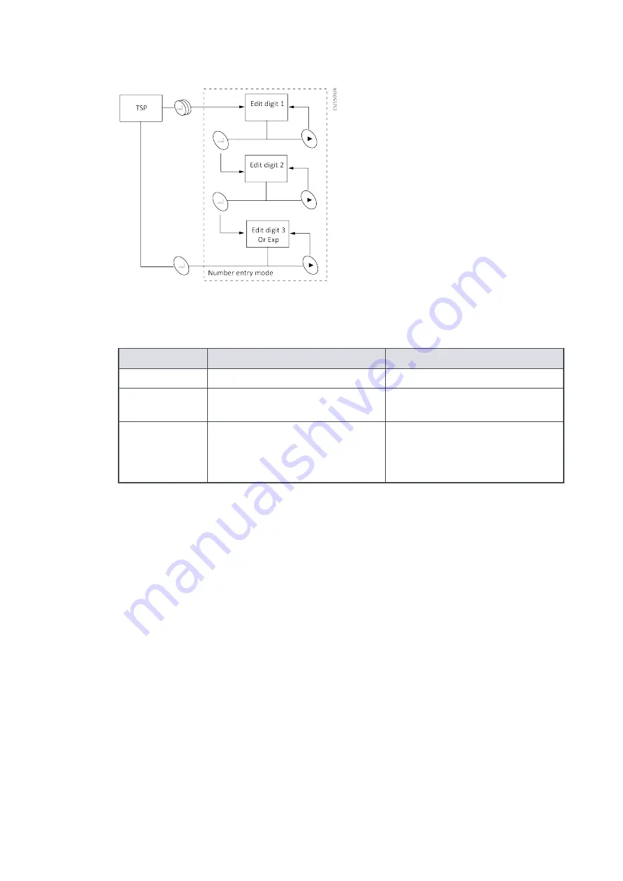 Edwards T-STATION 85 Instruction Manual Download Page 23