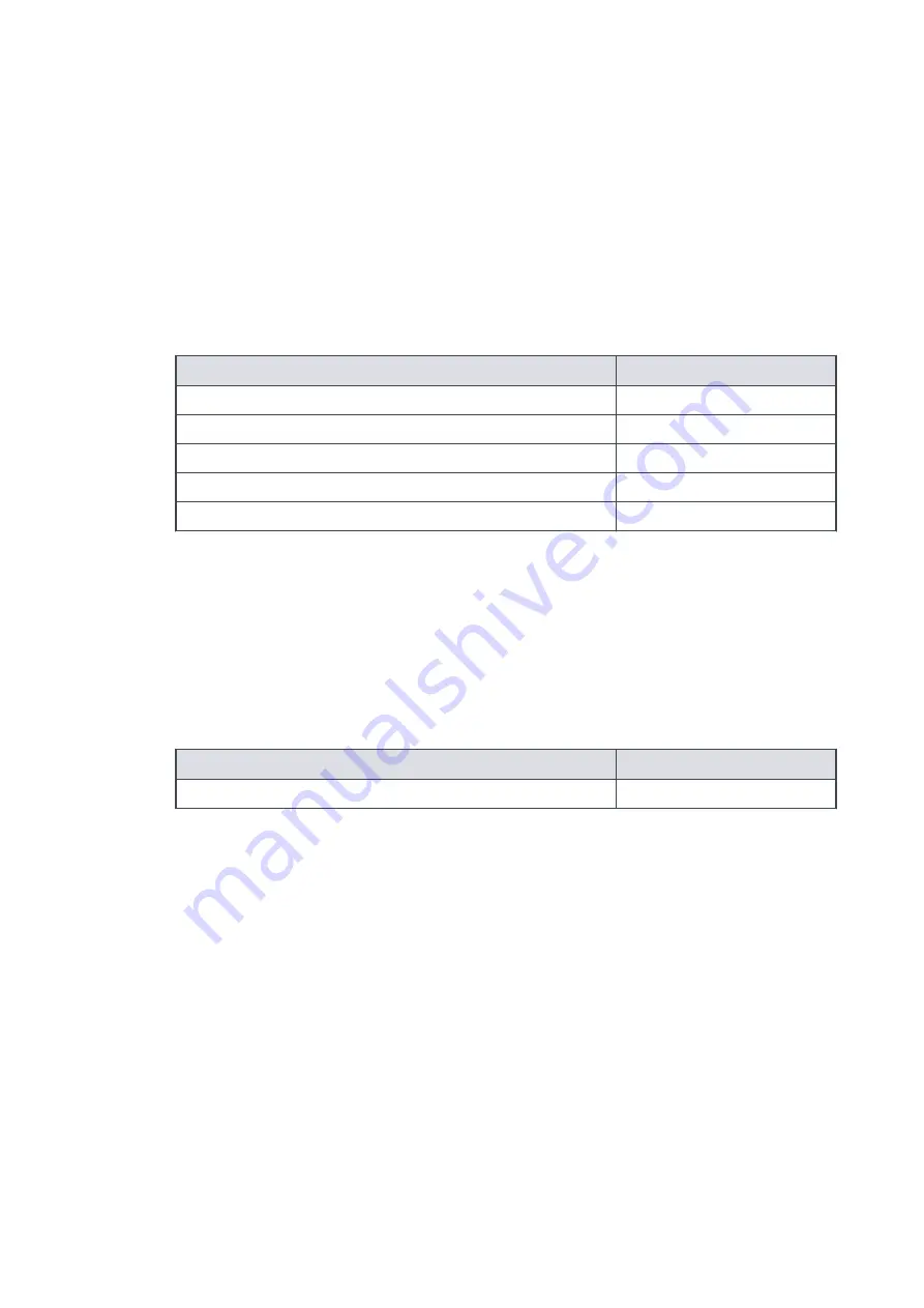 Edwards T-STATION 85 Instruction Manual Download Page 35