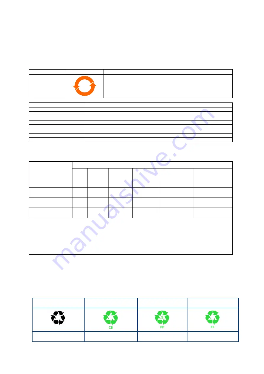 Edwards XDD1 115 V AC Instruction Manual Download Page 3