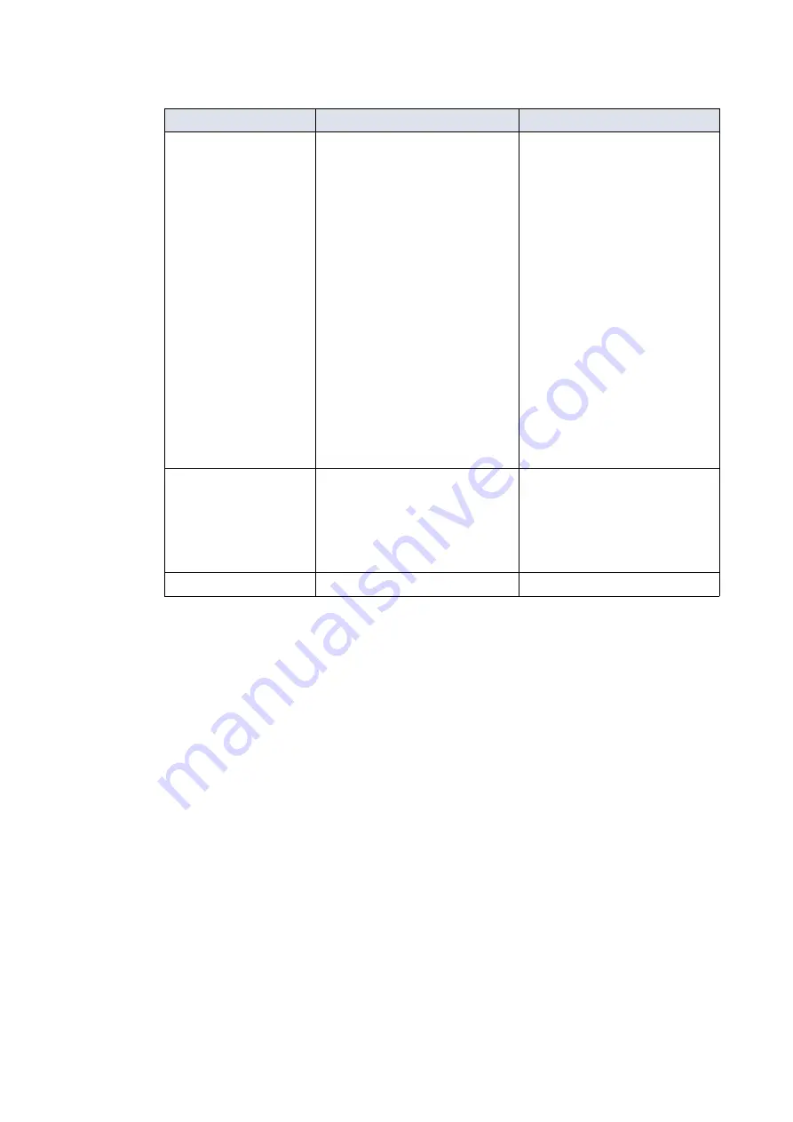 Edwards XDD1 115 V AC Скачать руководство пользователя страница 41