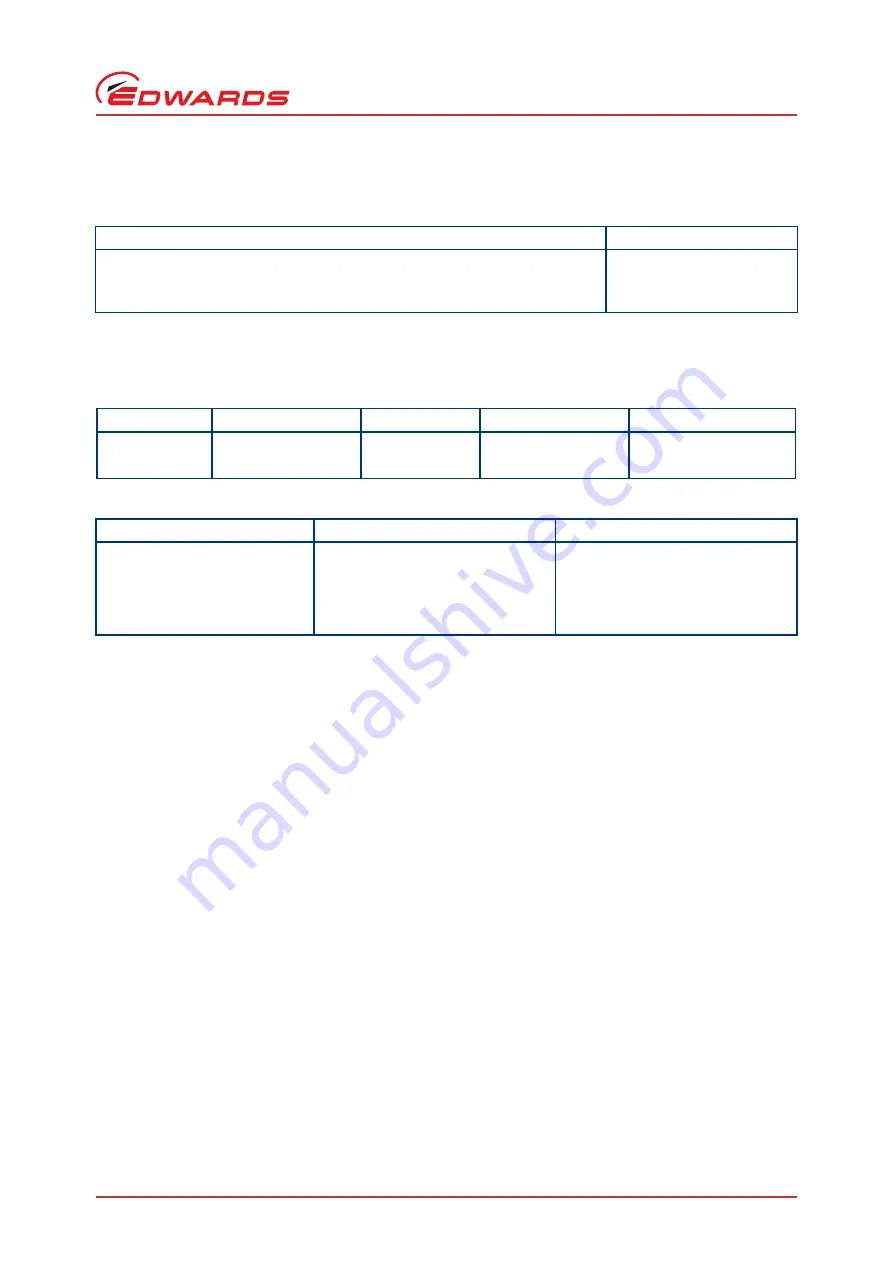 Edwards XDS100B Instruction Manual Download Page 13