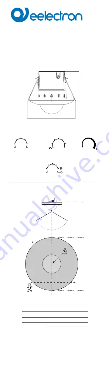 Eelectron PD02X02CON User Manual Download Page 1